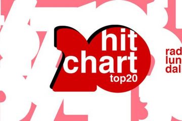 Hit Chart Top 20: la classifica della settimana